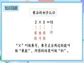 人教版数学二上 4.3《整理和复习》课件+教案+课后练习