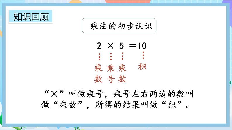 人教版数学二上 4.3《整理和复习》课件+教案+课后练习04