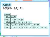 人教版数学二上 4.4《练习十五》课件+课后练习