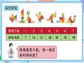 人教版数学二上 6.1《7的乘法口诀》课件+教案+课后练习