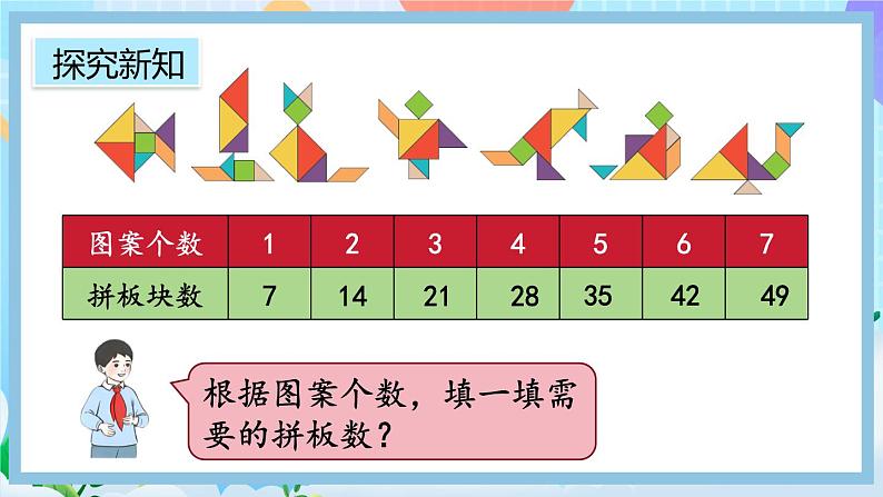 人教版数学二上 6.1《7的乘法口诀》课件+教案+课后练习05