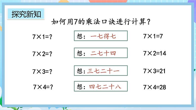 人教版数学二上 6.1《7的乘法口诀》课件+教案+课后练习08