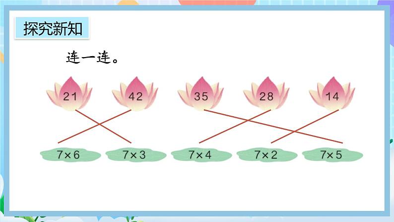 人教版数学二上 6.2《练习十七》课件+课后练习06