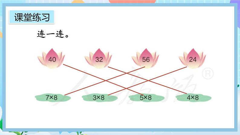 人教版数学二上 6.4《练习十八》课件+课后练习07