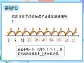 人教版数学二上 6.7《9的乘法口诀》课件+教案+课后练习