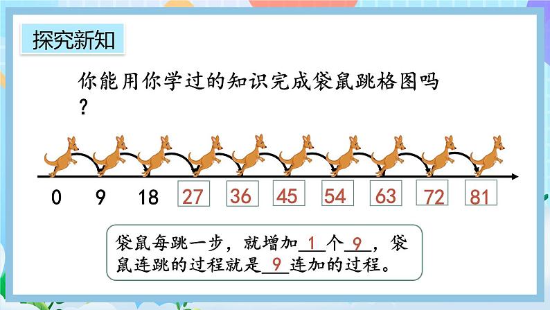 人教版数学二上 6.7《9的乘法口诀》课件+教案+课后练习05