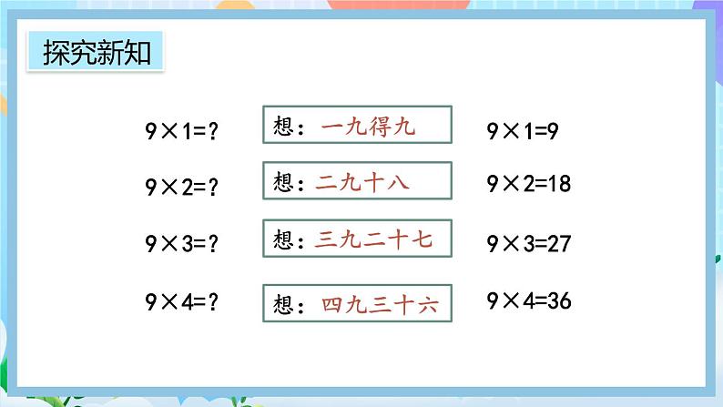 人教版数学二上 6.7《9的乘法口诀》课件+教案+课后练习08