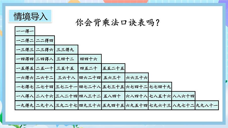 人教版数学二上 6.12《练习二十二》课件+课后练习03