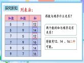 人教版数学二上 8.2《简单的组合问题》课件+教案+课后练习