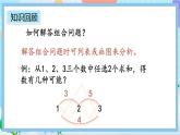 人教版数学二上 8.3《练习二十四》课件+课后练习