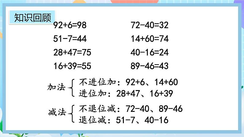 人教版数学二上 9.1《100以内的加减法》课件+教案+课后练习05