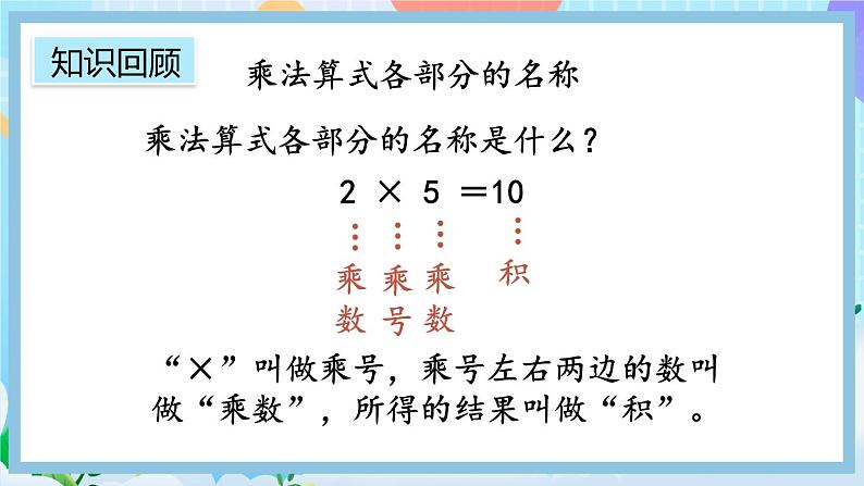 人教版数学二上 9.2《表内乘法》课件+教案+课后练习04