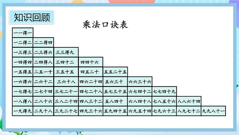 人教版数学二上 9.2《表内乘法》课件+教案+课后练习07