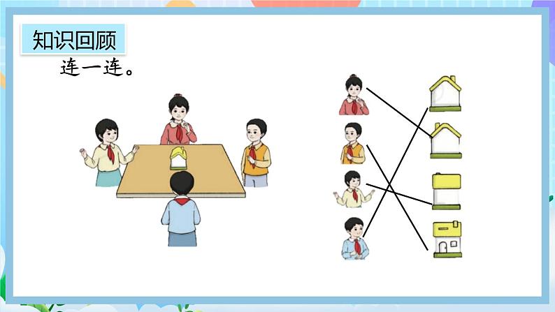 人教版数学二上 9.4《观察物体、搭配》课件+教案+课后练习06