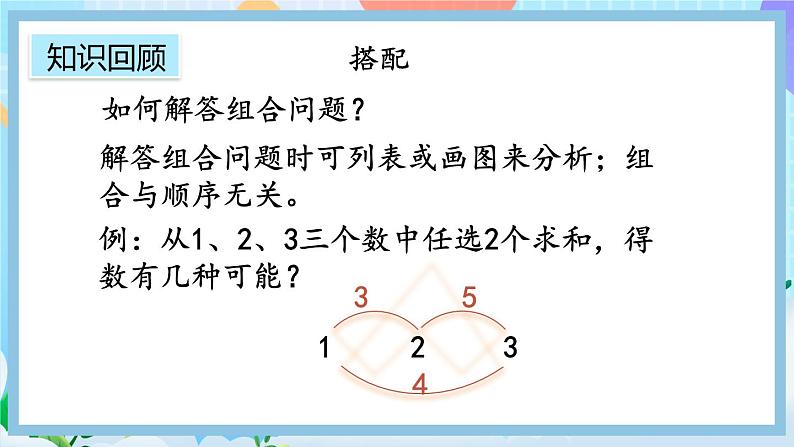 人教版数学二上 9.4《观察物体、搭配》课件+教案+课后练习08