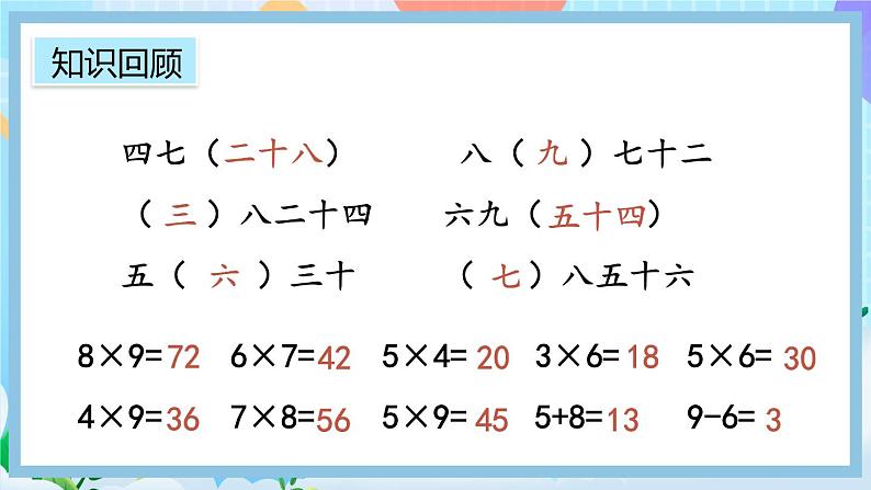 人教版数学二上 9.5《练习二十五》课件+课后练习05