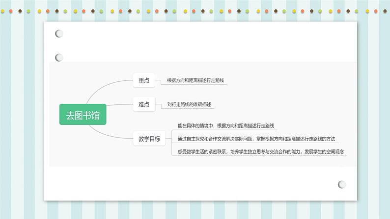 【核心素养】北师大版小学数学四年级上册1《去图书馆》课件+教案02