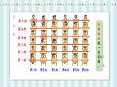【核心素養(yǎng)】北師大版小學(xué)數(shù)學(xué)四年級(jí)上冊(cè)2《確定位置》課件+教案