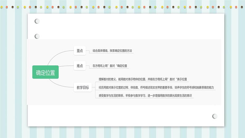 【核心素养】北师大版小学数学四年级上册3《确定位置》课件+教案02