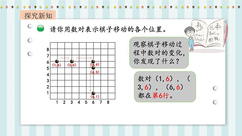 【核心素养】北师大版小学数学四年级上册3《确定位置》课件+教案05