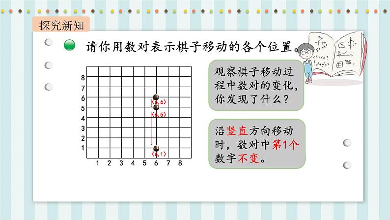 【核心素养】北师大版小学数学四年级上册3《确定位置》课件+教案06