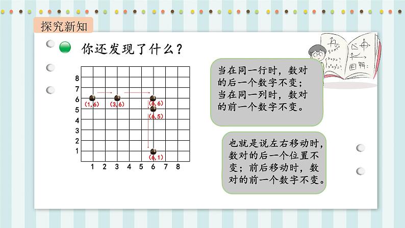 【核心素养】北师大版小学数学四年级上册3《确定位置》课件+教案07