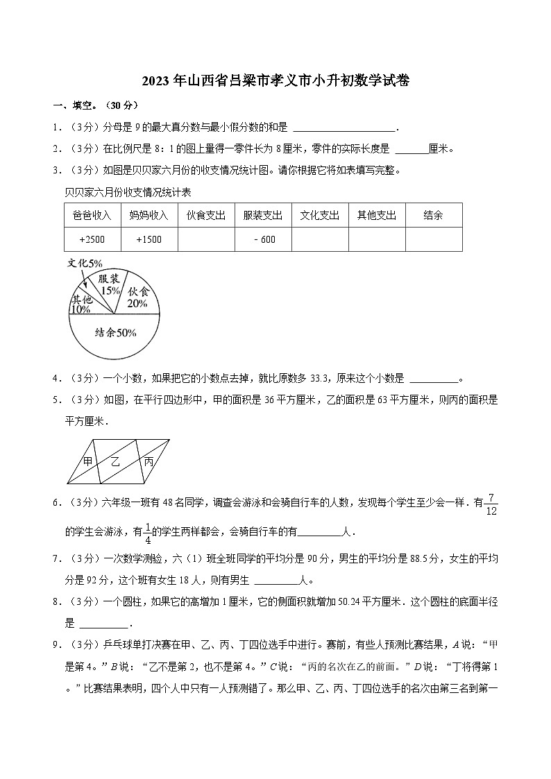 2023年山西省吕梁市孝义市小升初数学试卷第1页