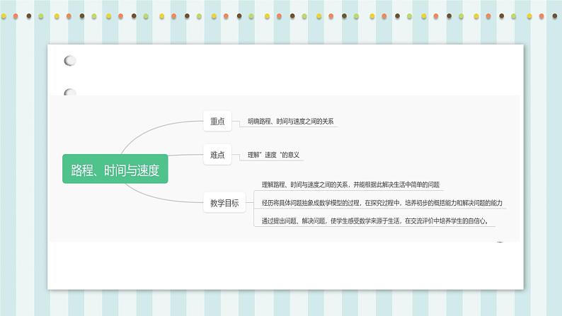 【核心素养】北师大版小学数学四年级上册9《路程、时间与速度》课件+教案02