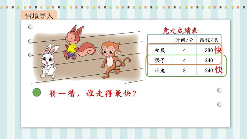 【核心素养】北师大版小学数学四年级上册9《路程、时间与速度》课件+教案03