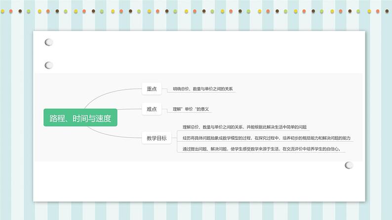 【核心素养】北师大版小学数学四年级上册10《路程、时间与速度》课件+教案02