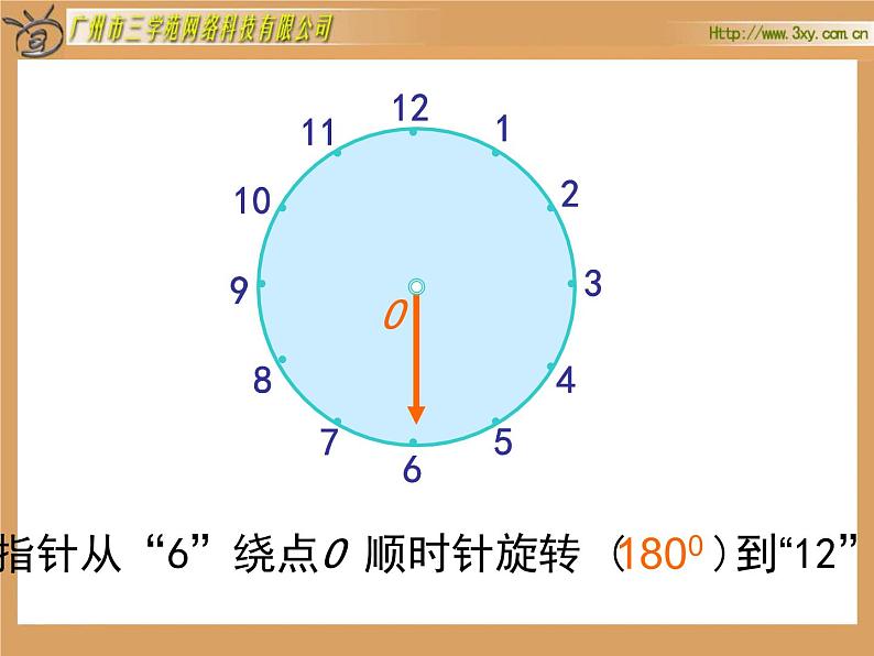 人教版新课标小学数学五年级下册《旋转、欣赏与设计》课件08