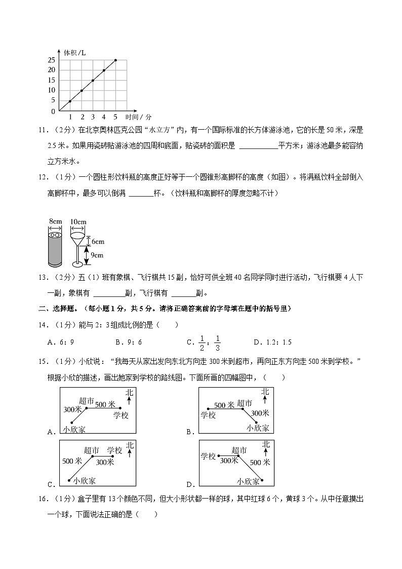 陕西省宝鸡市凤县2023-2024学年六年级下学期小升初数学模拟试卷02