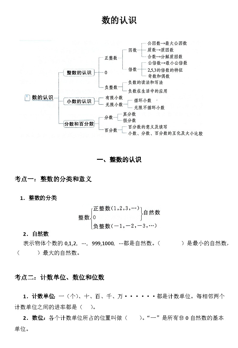 六年级总复习1《数的认识》知识归纳第2页