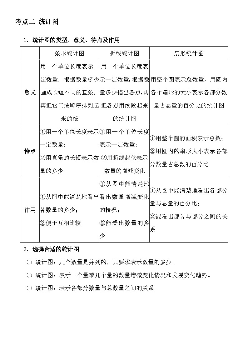 六年级总复习11《统计与概率》知识归纳第3页