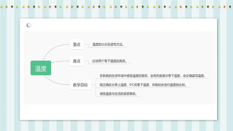 【核心素养】北师大版小学数学四年级上册1《温度》课件+教案02