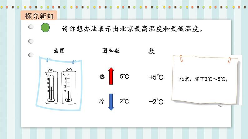 【核心素养】北师大版小学数学四年级上册1《温度》课件+教案04