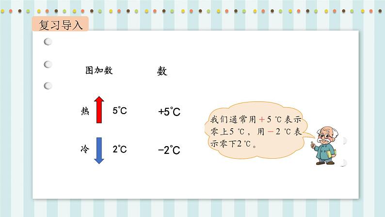 【核心素养】北师大版小学数学四年级上册1《温度》课件+教案05