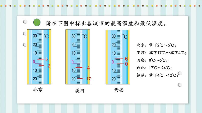 【核心素养】北师大版小学数学四年级上册1《温度》课件+教案06