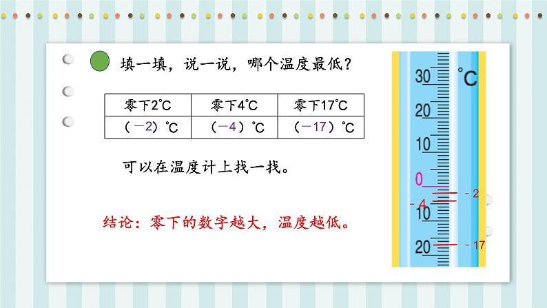 【核心素养】北师大版小学数学四年级上册1《温度》课件+教案08