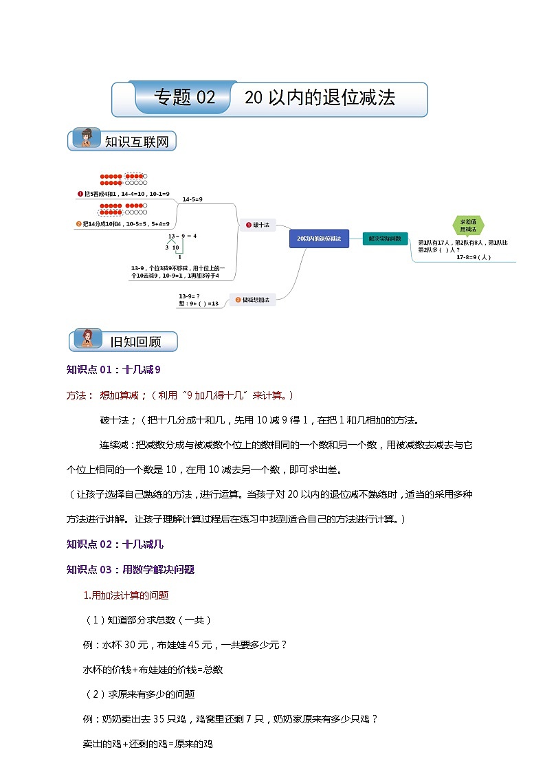 【一升二】  知识复习：专题02 20以内的退位减法（学生版）  人教版小学数学暑假衔接讲义第1页