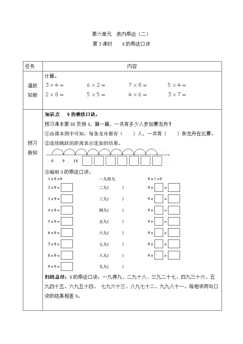 【预习单】二年级上册数学同步预习单-第六单元第3课时  9的乘法口诀   人教版（含答案）第1页