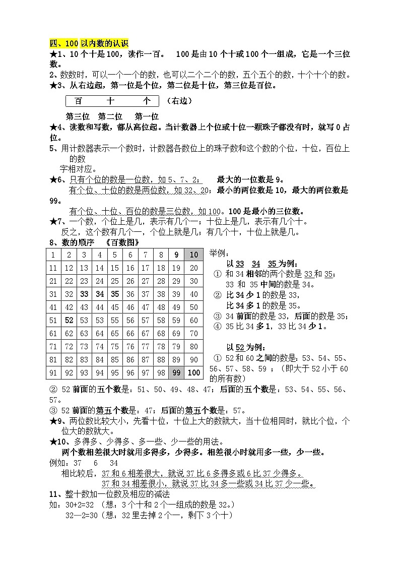 【期末复习】人教版版小学一年级下册数学知识点总结02