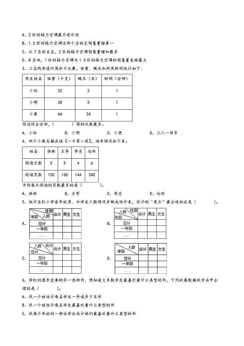 专题03-复式统计表-三年级数学暑假专项提高（人教版）第2页