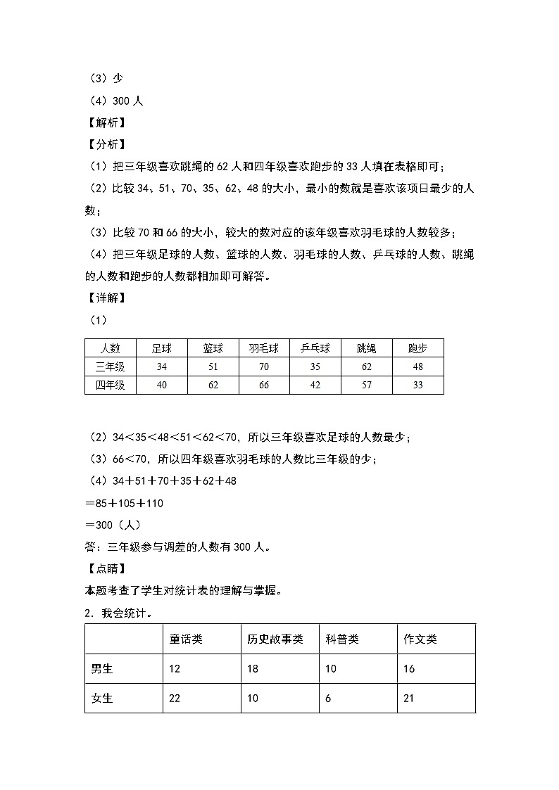 第三单元复式统计表应用专项5篇-三升四年级数学暑假衔接·应用专项（解析版）人教版第2页