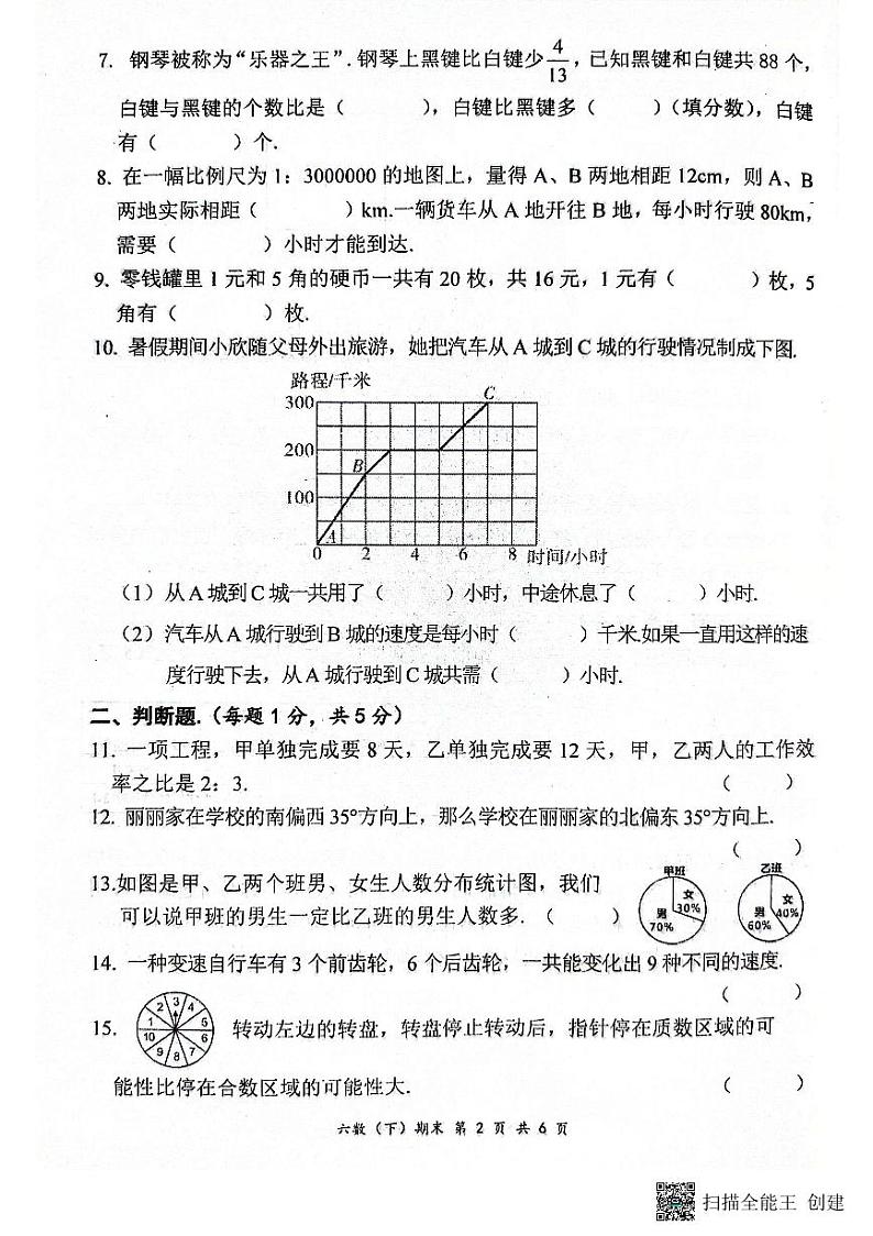 湖北省孝感市汉川市2023-2024学年六年级下学期6月期末数学试题02
