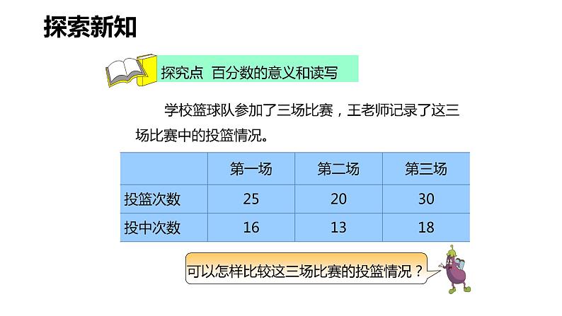 【同步备课】第六单元 第一课时 百分数的意义和读写方法 课件 六年级数学上册（苏教版）06