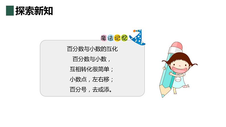 【同步备课】第六单元 第二课时 百分数与小数、分数的互化  课件 第一课时六年级数学上册（苏教版）08