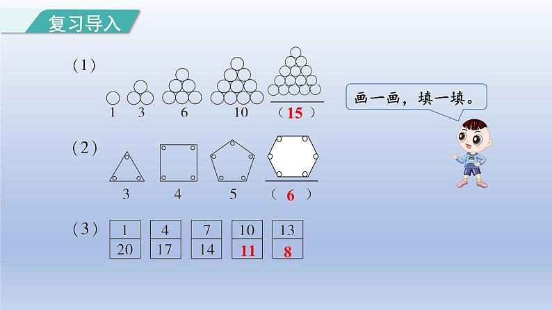 2024一年级数学下册第7单元找规律3用规律解决生活中的实际问题课件（人教版）第2页