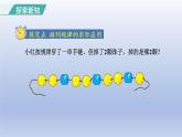 2024一年级数学下册第7单元找规律3用规律解决生活中的实际问题课件（人教版）