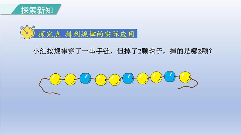 2024一年级数学下册第7单元找规律3用规律解决生活中的实际问题课件（人教版）第3页